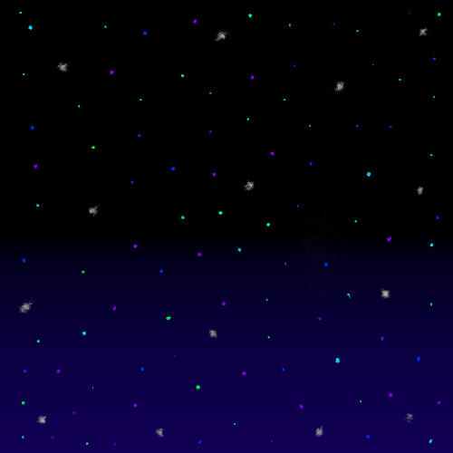 Galaxy Galaxy